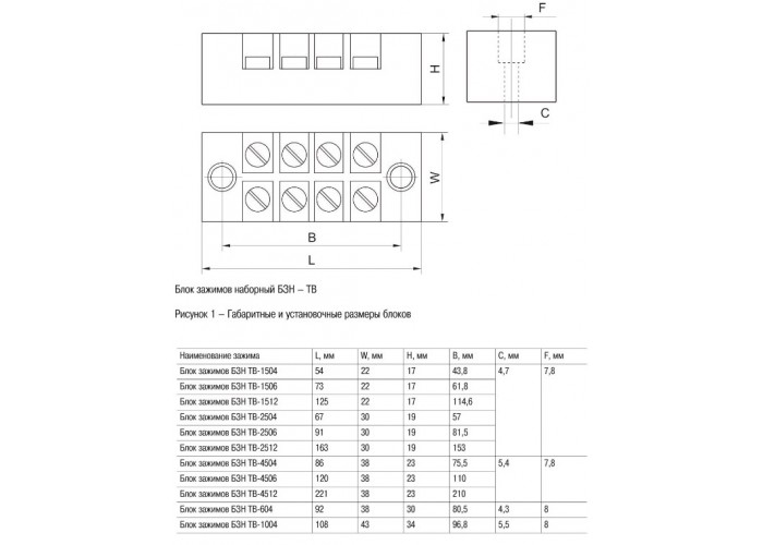 Блок затискачів IEK YZN41-04-001-K02 БЗН ТВ-1504 1.5мм² 15A 4 пари