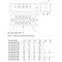 Блок затискачів IEK YZN41-04-001-K02 БЗН ТВ-1504 1.5мм² 15A 4 пари