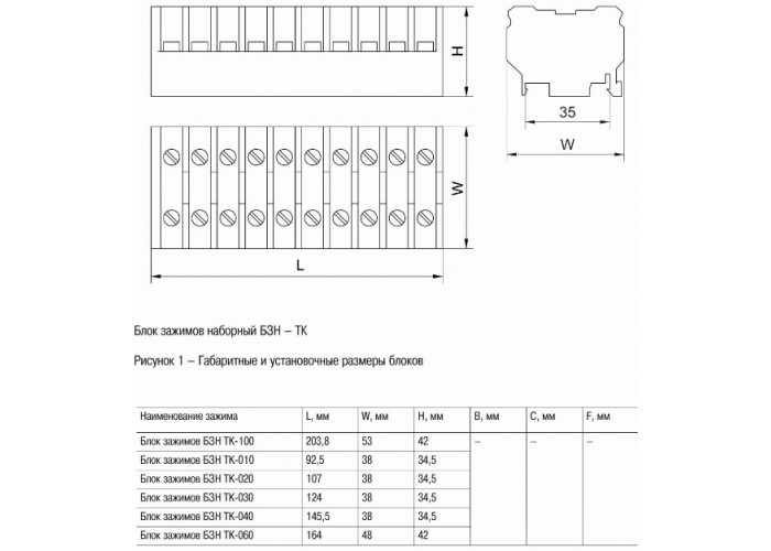 Блок затискачів IEK YZN43-10-001-K02 БЗН TK-010 1.5мм² 10А 10 пар на DIN-рейку