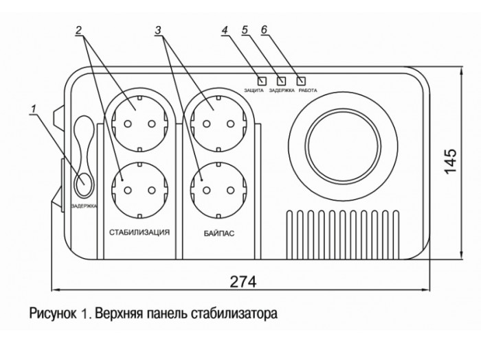 Стабілізатор напруги IEK Simple 1,5 кВт