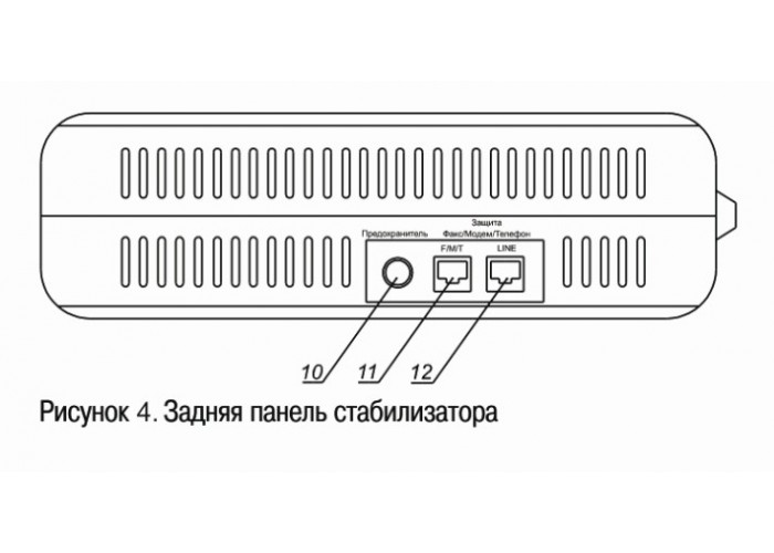 Стабілізатор напруги IEK Simple 1,5 кВт