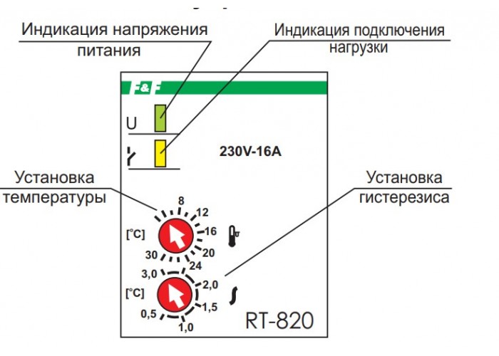 Термореле F&F RT-820-24V 24В 16 А