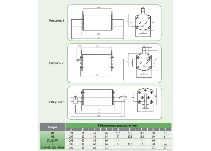Запобіжник із бойком ETI 004110586 NH-1XL K gR-PV 200A 1100V DC (L/R=5ms)