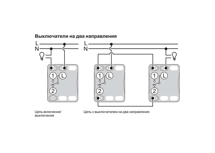 Накладний 1-клавішний вимикач Schneider Electric MUR39021 IP55 (білий)