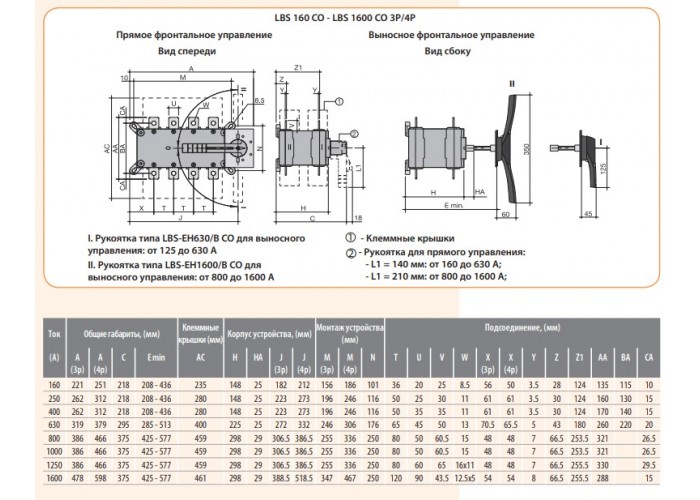 Перемикач навантаження ETI 004661556 LBS CO 3P 1250 («1-0-2» 1250А)