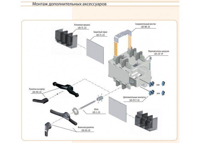 Перемикач навантаження ETI 004661556 LBS CO 3P 1250 («1-0-2» 1250А)