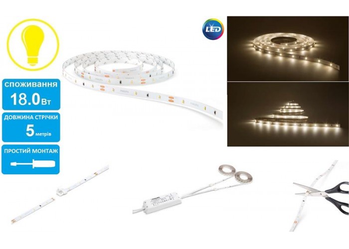 Светодиодная лампа Philips 915004923801 Linea DLI 31058 18Вт 3000K 5м c/б White