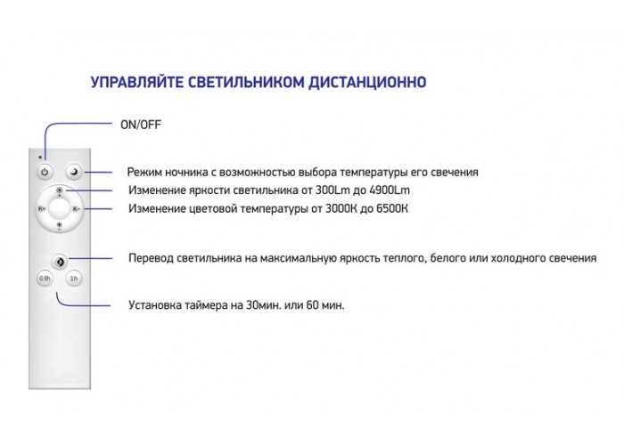 Багатофункціональний світильник, що димується Feron AL5000 60Вт 6500К Starlight