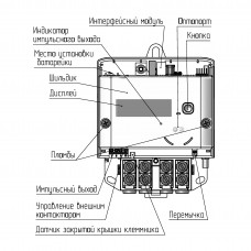 Електролічильник MTX 1A10.DG.2L5-PD4 (PLC) Teletec