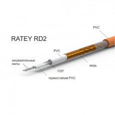 Нагрівальний кабель Ratey RD2 15,6м 280Вт