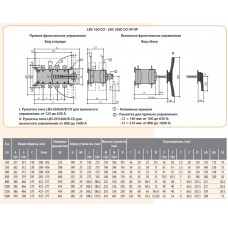 Переключатель нагрузки ETI 004661566 LBS CO 4P 1250 («1-0-2» 1250А)