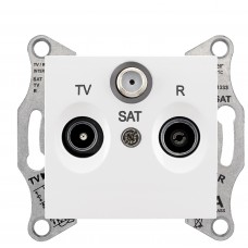 Прохідна TV/R/SAT розетка Schneider Electric Sedna SDN3501221 (біла)