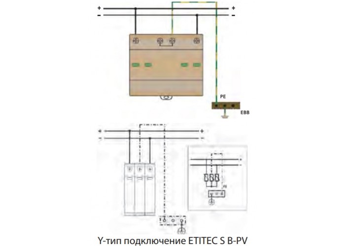 Фотоелектричний обмежувач перенапруги ETI 002445313 ETITEC S C-PV 1500/20 Y для сонячних панелей