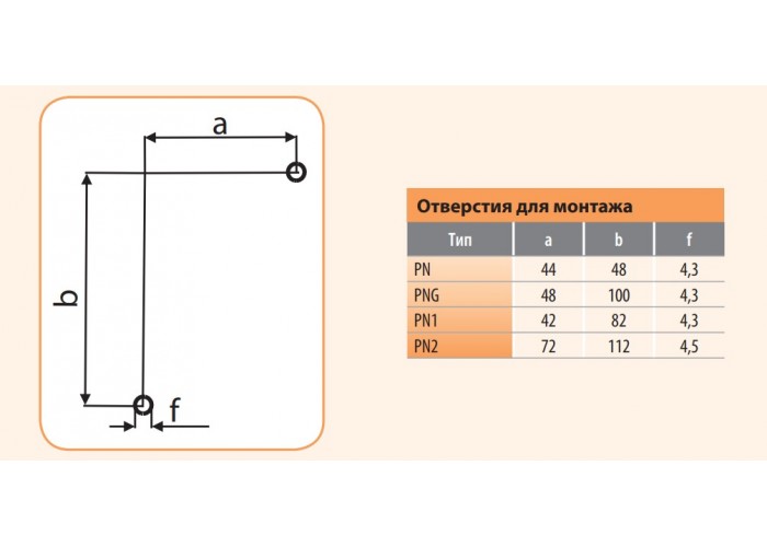 Кулачковый переключатель в корпусе ETI 004773165 CS 25 10 PN (3p «0-1» IP65 25A)