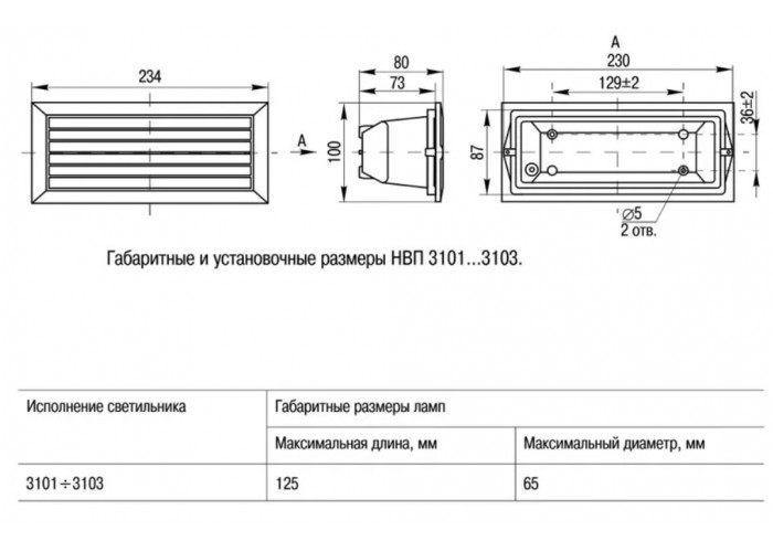 Захищений світильник із ґратами IEK НВП 3101 60Вт IP54 білий