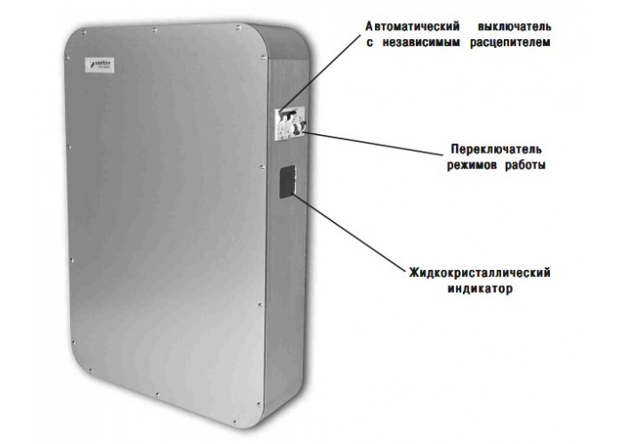 Безступінчастий стабілізатор напруги Volter Smart-22 (22кВт)