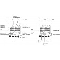 Реле часу D1 Synchro, ABB