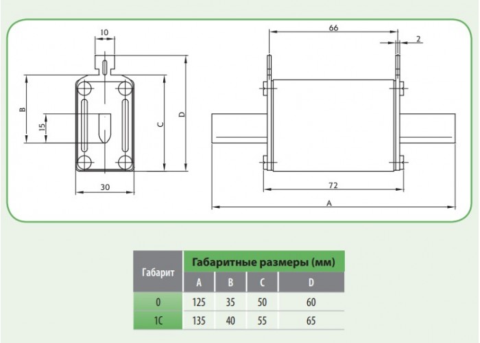 Запобіжник ETI 004110508 NH-0 gR-PV 160A 750V DC