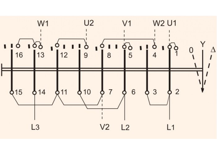 Переключатель звезда-треугольник "0-Y-Δ" (серо-черный) ETI CS 32 12 U (4773134)