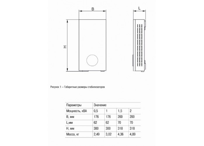 Настенный стабилизатор напряжения IEK SLIM (IVS22-1-D05-09) 0,5кВА
