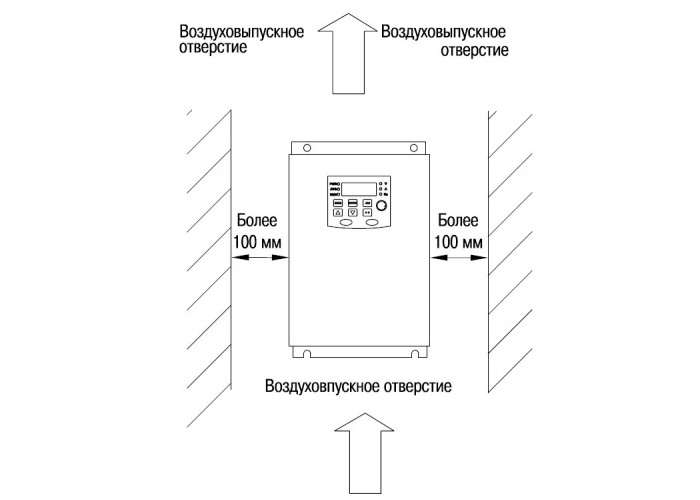 Преобразователь частоты Control-A310*1Ф 1, 5кВт 7A, иек [cnt-a310u13v015tez]