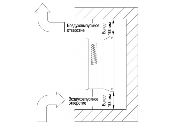 Преобразователь частоты Control-A310*1Ф 1, 5кВт 7A, иек [cnt-a310u13v015tez]