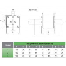 Запобіжник ETI 004110342 NH-1 gPV 200A 1000V DC (L/R=1ms 10kA)