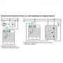 Кнопковий вимикач Schneider Electric MUR39127 з підсвічуванням IP55 (білий)
