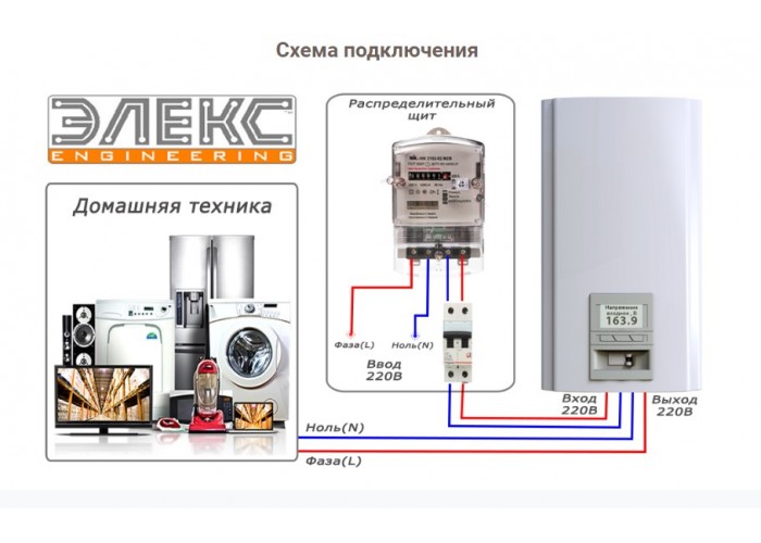 Стабилизатор напряжения Элекс Герц У 16-1-40 v3.0