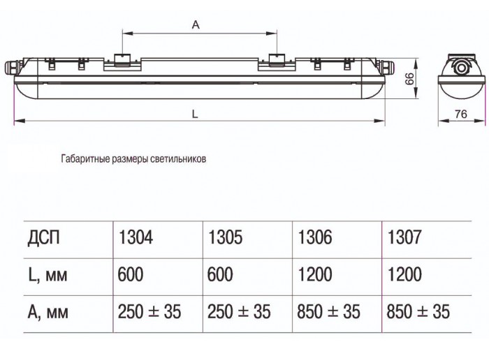 Світлодіодний промисловий світильник IEK ДСП 1304 18Вт 4500К IP65 600мм