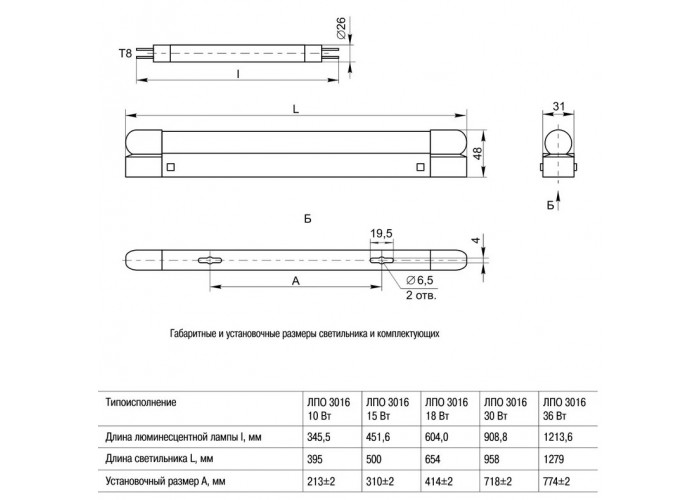 Лінійний світильник IEK ЛПО 3016 18Вт 230В