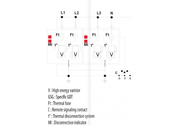 Обмежувач перенапруги ETI 002442943 ETITEC V 2T2 255/20 (4+0)