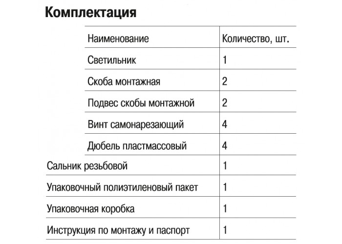 Пластиковий виробничий світильник IEK LDSP1-1302D-20-K03 ДСП 1302Д 20Вт 4500K IP54 600мм