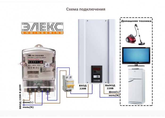 Стабілізатор напруги Елекс Гібрид У 9-1-16 v2.0