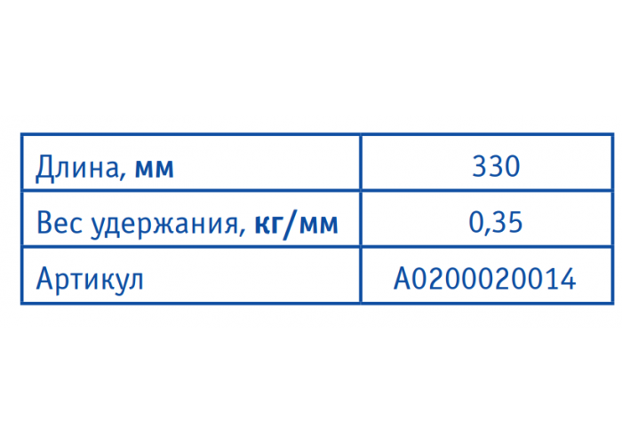 Тримач (фіксатор) для інструменту 7014-33, 33 см