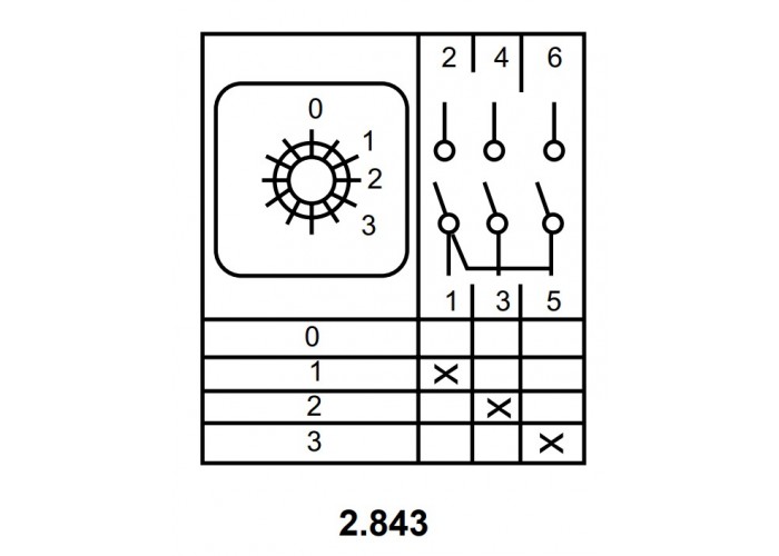 Пакетний перемикач Аско-Укрем ПКП Е9 2.843 A0110010006 (0-1-2-3 вибір фази)