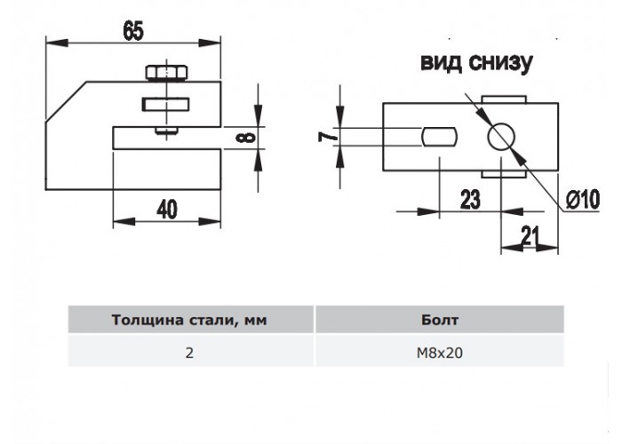 Скоба-тримач смуги DKC ND2312CU 40х4мм М8х20 із міді (з болтом)