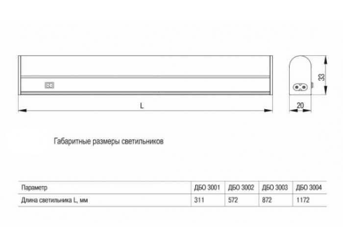 Світильник світлодіодний IEK ДБО 3003 10Вт (4000К) IP20