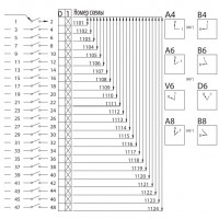 Кулачковий перемикач SEZ S 25 JD 1101 A6 (S25JD1101A6)