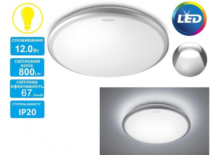 Світлодіодний світильник Philips 915004487101 31814 12Вт 6500K Grey