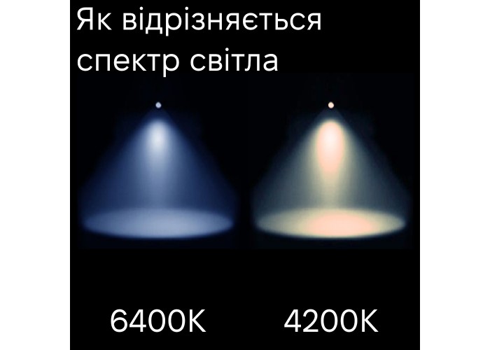 Світильник LED для високих стель Євросвітло 100Вт 4200К EB-100-05