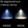 Світильник LED для високих стель Євросвітло 100Вт 4200К EB-100-05