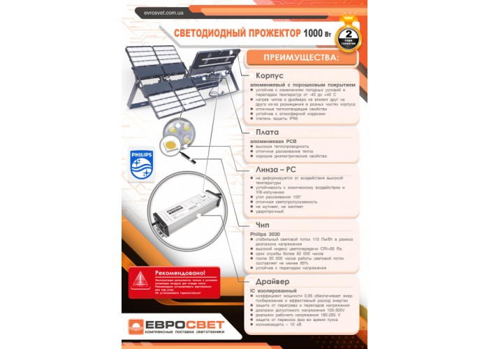 Прожектор світлодіодний ЕВРОСВЕТ 1000Вт 6400К EV-1000-01 PRO 110000Лм