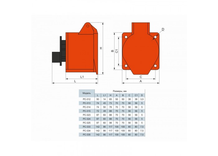 Розетка ElectrO РС -315 3 полюса + PE+N 16А 400В IP44 (PC315)