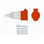 Розетка ElectrO РС -214 3 полюса + PE 16А 400В IP44 (PC214)
