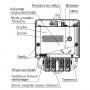 Электро-счётчик MTX1A10.DF.2L0-PO4 (PLC+реле+датчик магн.поля) Teletec